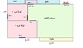 تخطيط الشقه